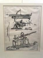 Ingelijste ets — Pl. 46 Dandre Bardon - Cochin Lejeune, Antiek en Kunst, Ophalen of Verzenden