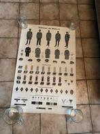 UNIFORMEN DER WAFFEN SS. Affiche, Ophalen