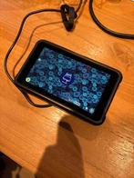 Atomos Shinobi 5.2" HDMI, TV, Hi-fi & Vidéo, Enlèvement, Utilisé