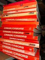 Shopmanual Honda CR80, Ophalen of Verzenden, Honda