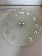 Klok in glas, Ophalen, Gebruikt