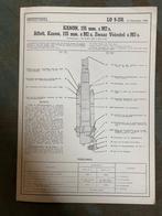 ABL - Militaire reglement - Smeertabel Kanon 155mm "M2" 1952, Verzamelen, Militaria | Algemeen, Ophalen of Verzenden
