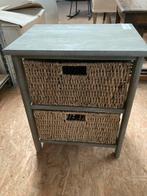 Kastje, Ophalen, Zo goed als nieuw