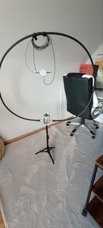 Antenne HF loop 7-30 MHz 20W . Vend ou échange, Enlèvement ou Envoi, Antenne