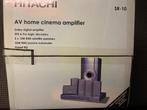 Home cinema set Hitachi, Ophalen, Nieuw