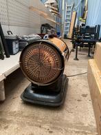 Warmte kanon, Ophalen, Zo goed als nieuw, Thermostaat