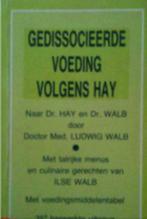 Gedissocieerde voeding volgens Hay, Boeken, Ophalen
