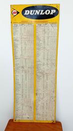 Vintage kaart bandenspanning DUNLOP, Ophalen of Verzenden, Gebruikt, Reclamebord