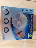 Nachtlamp/Licht projector, Ophalen