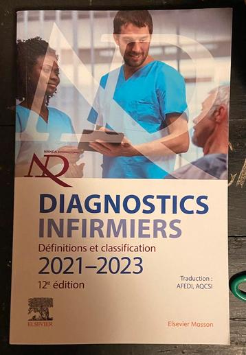 Diagnostic infirmières. NANDA beschikbaar voor biedingen