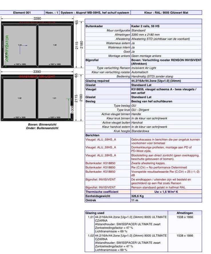 Nieuwe aluminium schuijfraam, Bricolage & Construction, Châssis & Portes coulissantes, Neuf, Aluminium, Enlèvement, Vitre comprise