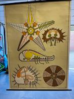 Vintage schoolposter biologie, Antiek en Kunst, Ophalen