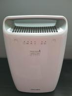 Delonghi dex212sf multi dehumidifier, Ophalen of Verzenden, Zo goed als nieuw