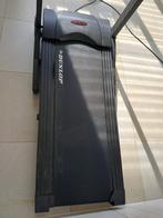 loopband, Enlèvement, Utilisé