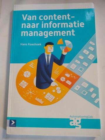 Van content- naar informatiemanagement Hans Kaashoek   