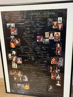 Genealogisch kader van Engelse royalty, Verzamelen, Posters, Ophalen, Zo goed als nieuw, Overige onderwerpen