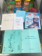 Flipperkast manual, Verzamelen, Automaten | Flipperkasten, Ophalen of Verzenden, Gebruikt, Flipperkast