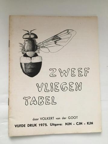 Zweefvliegentabel 1975 beschikbaar voor biedingen