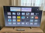 Panasonic Viera LED TV 50 inch, Ophalen, LED, Panasonic, Zo goed als nieuw