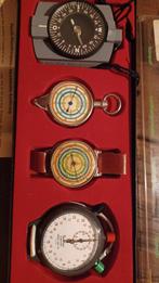 Chronographe à pendentif vintage, Enlèvement