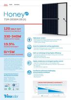 8 Zonnepanelen Trina, Doe-het-zelf en Bouw, Compleet systeem, 200 wattpiek of meer, Zo goed als nieuw, Ophalen