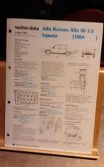 Alfa romeo 90 2.0 injection 1984- technische fiche, Livres, Autos | Brochures & Magazines, Alfa Romeo, Enlèvement ou Envoi