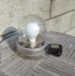 IMT IQL 85 en IMT IQL 85-LT Industriele Lamp Explosie Proof, Ophalen, Nieuw, Lamp