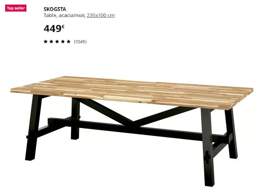 1 grote IKEA-tafel en 6 WEBA-stoelen, Huis en Inrichting, Ophalen, Zo goed als nieuw, 6 tot 8 stoelen