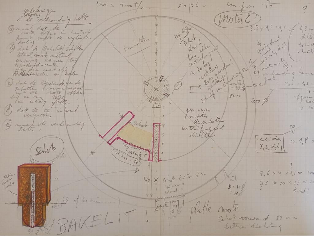 Panamarenko motor bakeliet, Antiquités & Art, Art | Eaux-fortes & Gravures, Numéroté, Encadré, Enlèvement ou Envoi