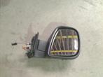 RETROVISEUR EXTERIEUR DROIT Peugeot, OgDemircelik@Hotmail.com, Dhr. O. Demircelik, Utilisé, Bolderweg 34 34
1332 AW  ALMERE, NL