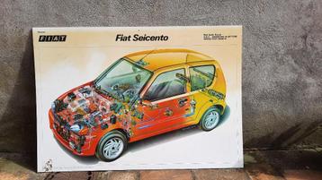 Panneau vintage Fiat Seicento