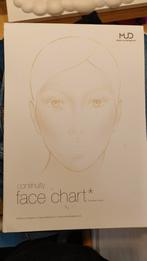 MUD Continuity face chart voor make-up, Ophalen, Zo goed als nieuw