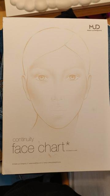 MUD Continuity face chart voor make-up beschikbaar voor biedingen