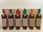 Volledige Macallan Harmony whisky serie, Verzamelen, Ophalen of Verzenden, Zo goed als nieuw