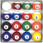 Pool Biljart medespeler gezocht, Enlèvement