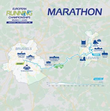 European Running Championships 2025 - Marathon Bxl-Leuven, Tickets en Kaartjes