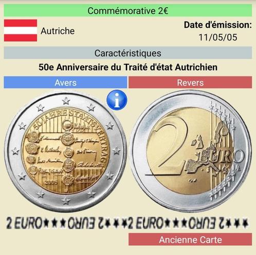2€ commémoratives Autriche, Postzegels en Munten, Munten | Europa | Euromunten, Setje, Oostenrijk, Ophalen