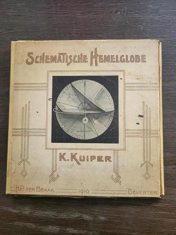 globe céleste schématique Kuiper 1910
