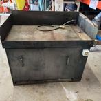 Ontvetterbak, Diversen, Ophalen, Gebruikt