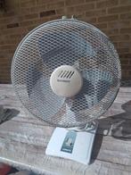 Ventilator, Ophalen