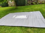 Mat voor camper of caravan, Particulier