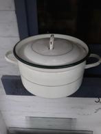 kookpot email, Ophalen of Verzenden