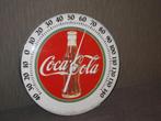 coca cola barometers van de jaren 50-60, Verzamelen, Ophalen of Verzenden, Zo goed als nieuw, Overige typen