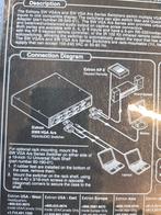 Extron SW4 VGA Ars Video switch, Ophalen of Verzenden, Zo goed als nieuw, VGA