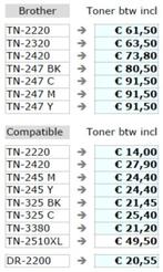 Brother toners, Ophalen, Nieuw