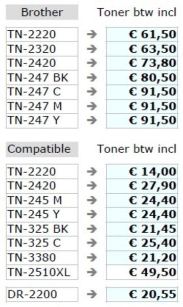Brother toners beschikbaar voor biedingen