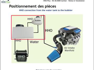 systeme HHO permanent hydrogene économie!25 à40% diesel