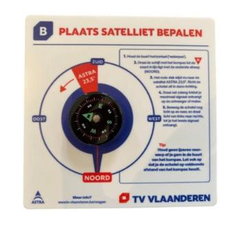 Kompas Tv Vlaanderen beschikbaar voor biedingen