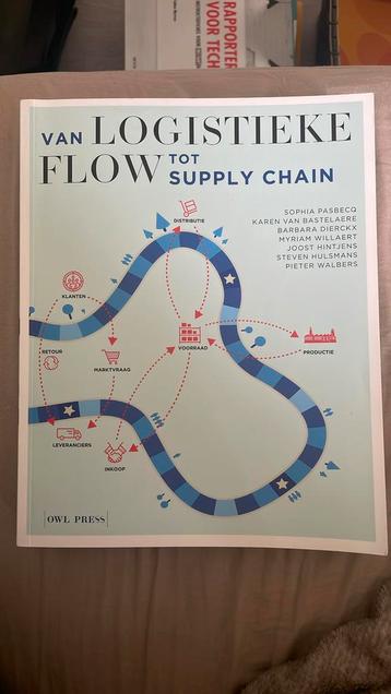 Van logistieke flow tot supply chain studentenversie