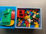 Duplo, Ophalen of Verzenden, Zo goed als nieuw